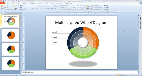 Cara Membuat Diagram Layered Wheel Template Di PowerPoint 2010