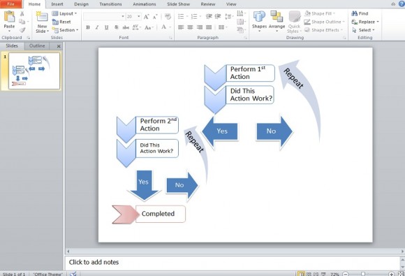 Comment créer un organigramme en utilisant SmartArt dans PowerPoint 2010