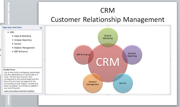 Customer Relationship Diagrama da gestão no PowerPoint