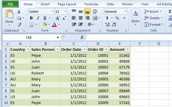 Comment Utiliser Les Tableaux Excel Pivot 5704
