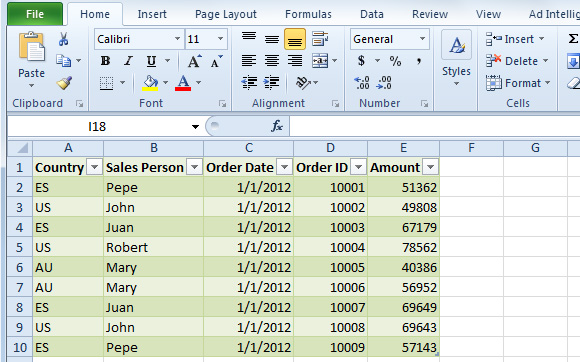 Пивот таблицы excel. Excel таблица свет. Excel таблицы с выбором периода. Examples for Tables excel.