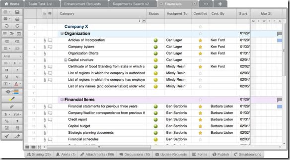 Smartsheet Hoja De Cálculo Como Herramienta De Colaboración En Línea Para Las Empresas 2374