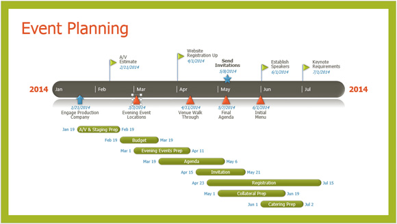 office timeline template ppt