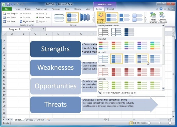 Wie Man Eine Swot Analyse Erstellen