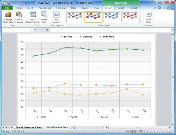 Excel Blood Pressure Chart That Shows Graph Fetishbda