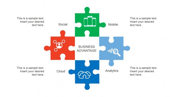 Soziale Netzwerke Mobil Analytics Cloud Smac Powerpoint Vorlage