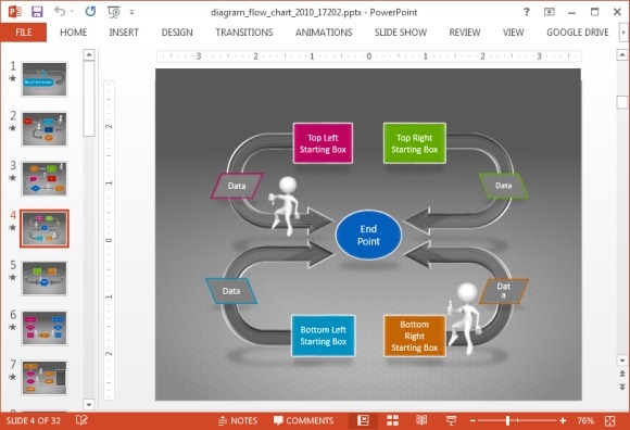 Plantilla Diagrama de Flujo Diagrama de animación de PowerPoint