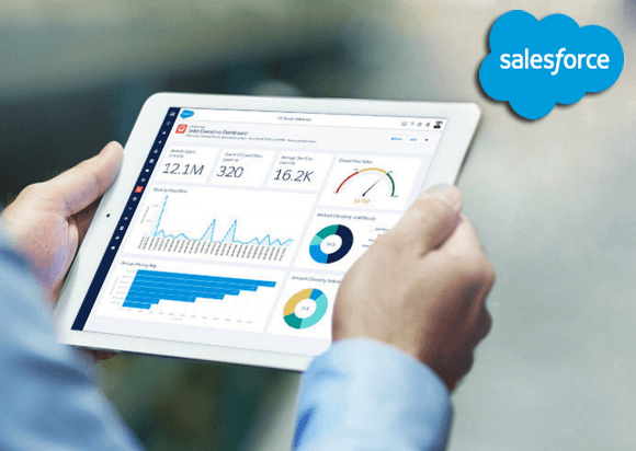 solução de marketing nuvem Salesforce para o marketing automatizado