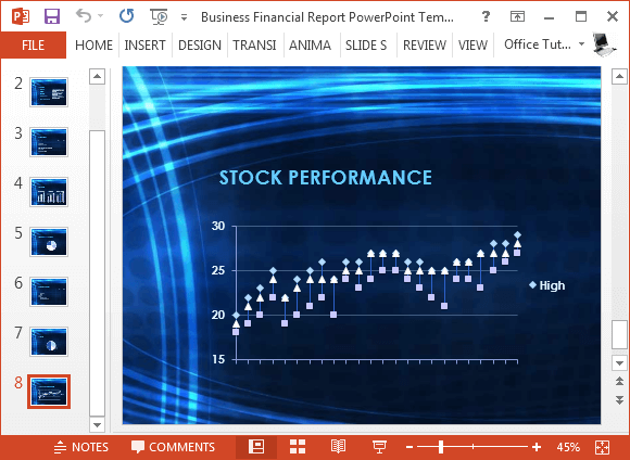 gráfico de rendimiento de las acciones en PowerPoint