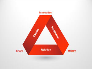 Modelli PowerPoint di relazione con triangolo piegato