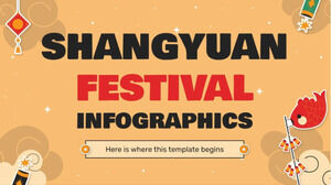Shangyuan-Festival-Infografiken