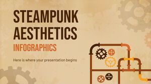 Steampunk Estetică Infografică