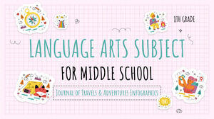 Language Arts Subject for Middle School - 8th Grade: Journal of Travels & Adventures Infographics
