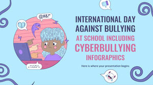 Journée internationale contre l'intimidation à l'école, y compris l'infographie sur la cyberintimidation