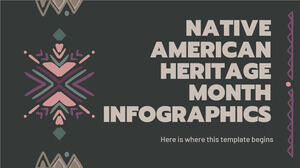 美國原住民傳統月信息圖表