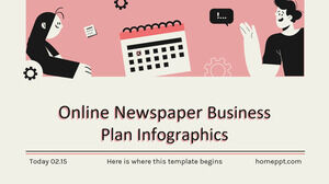 Infografis Rencana Bisnis Koran Online