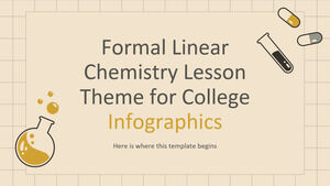 Formalny temat lekcji chemii liniowej dla infografiki uczelni