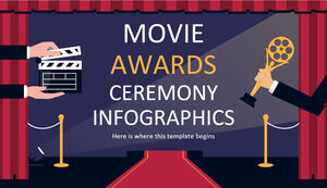 Infografica della cerimonia di premiazione del film