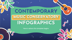 Contemporary Music Conservatory Infographics