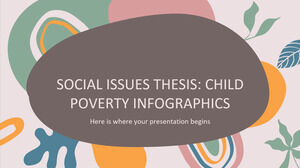 Tesis Masalah Sosial: Infografis Kemiskinan Anak