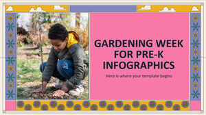 Gardening Week for Pre-K Infographics