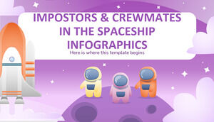 Oszuści i członkowie załogi w infografice statku kosmicznego