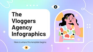 Le infografiche dell'agenzia dei vlogger
