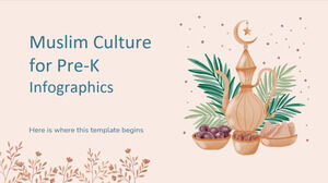Pre-K Infographics için Müslüman Kültürü