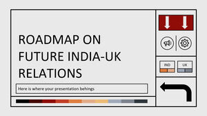 Fahrplan für die zukünftigen Beziehungen zwischen Indien und dem Vereinigten Königreich