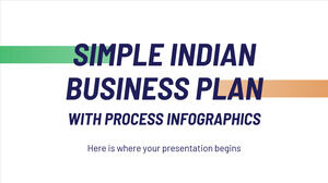 Einfacher indischer Geschäftsplan mit Prozessinfografiken