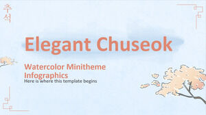 Infographie élégante du mini-thème aquarelle Chuseok