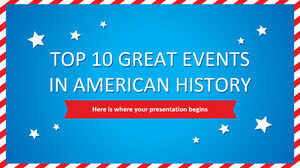 Top 10 der großen Ereignisse in der amerikanischen Geschichte