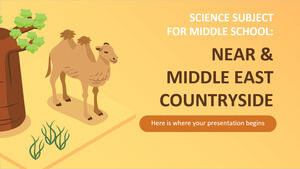 Mata Pelajaran Sains untuk Sekolah Menengah: Pedesaan Dekat & Timur Tengah