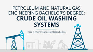 Laurea triennale in ingegneria del petrolio e del gas naturale: sistemi di lavaggio del petrolio greggio