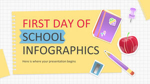 Pierwszy dzień szkoły infografiki