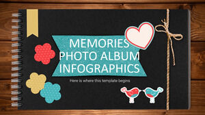 Infográficos de álbum de fotos de memórias