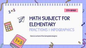 Math Subject for Elementary - 5th Grade: Fractions I Infographics