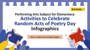 Disciplina de artes cênicas para o ensino fundamental - 3ª série: atividades para celebrar atos aleatórios de infográficos do dia da poesia