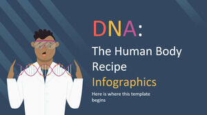 DNA: Infografica della ricetta del corpo umano