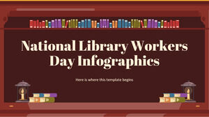 National Library Workers Day Infographics