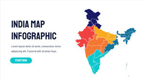 Hindistan için Ücretsiz Powerpoint Şablonu