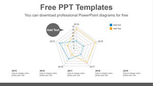 Plantilla de PowerPoint gratuita para gráfico de radar