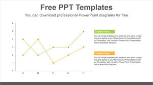 Kostenlose Powerpoint-Vorlage zum Vergleichen von Liniendiagrammen