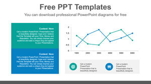 Modello Powerpoint gratuito per grafico a linee Banner