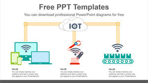 IOT システム用の無料 Powerpoint テンプレート