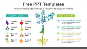 Free Powerpoint Template for Organic Food Checklist