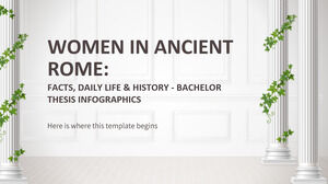 Mujeres en la antigua Roma: hechos, vida cotidiana e historia - Infografía de tesis de licenciatura