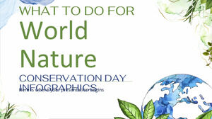 What To Do For World Nature Conservation Day Infographics