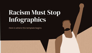 Racism Must Stop Infographics
