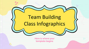 Clasă de team building pentru infografică elementară